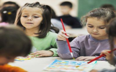 Boys & Girls Club of Noblesville